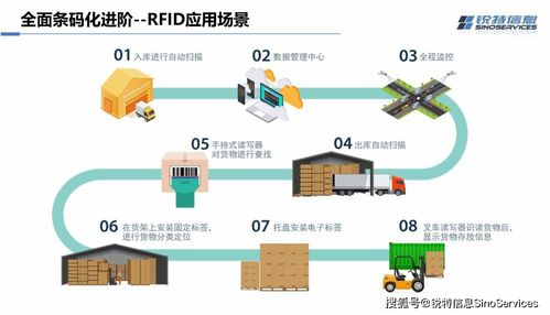銳特信息伍惠忠受邀出席HKIE論壇，分享物聯網智能應用賦能生物質能資源數據庫信息系統