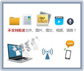 浪馳軟件官網(wǎng) 督查管理系統(tǒng) 督查督辦平臺 微信會員管理系統(tǒng) 微信公眾號定制開發(fā) 商務短信快車 驗證碼短信接口