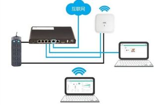 安防系統(tǒng)集成商證書與ERP軟件定制開發(fā)的協(xié)同發(fā)展